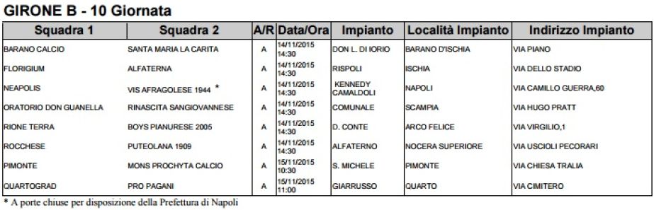 promozioneB