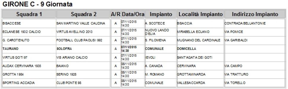 promozioneC