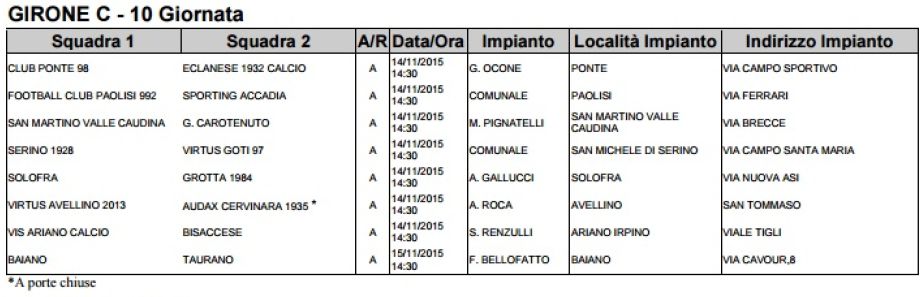 promozioneC