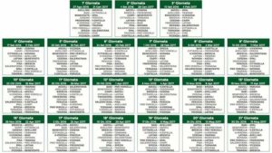 calendario serie b