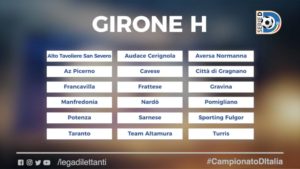 girone h